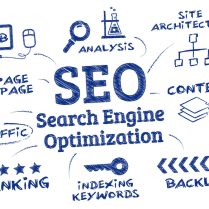 SEO Monthly Package